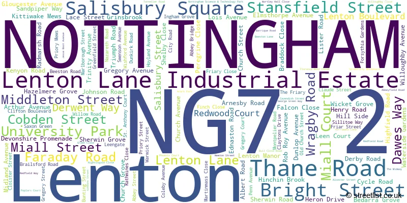 A word cloud for the NG7 2 postcode